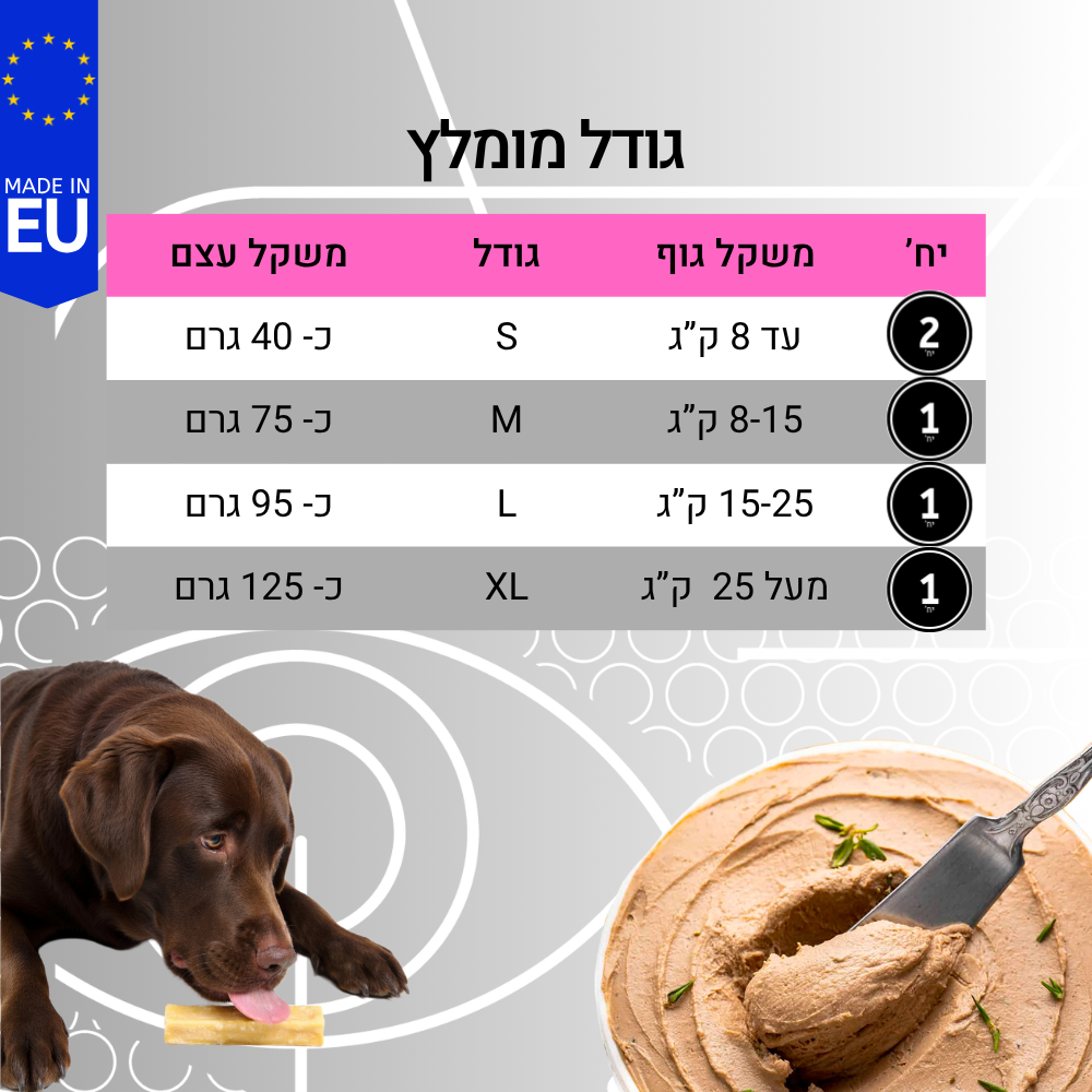 עצם יאק - כבד בקר