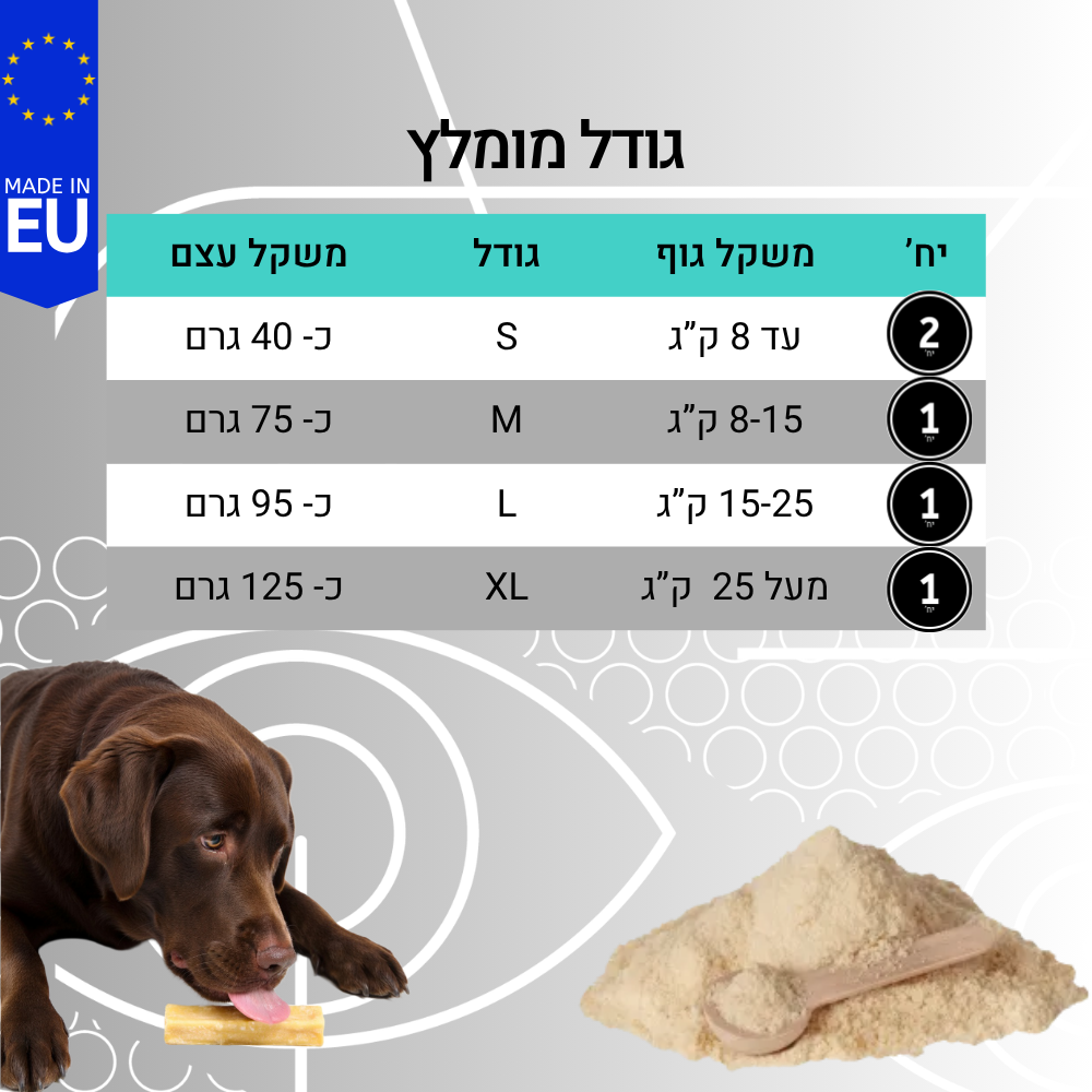 עצם יאק - טבעי