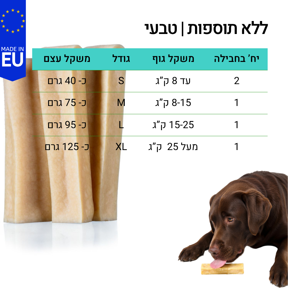 עצם יאק - טבעי