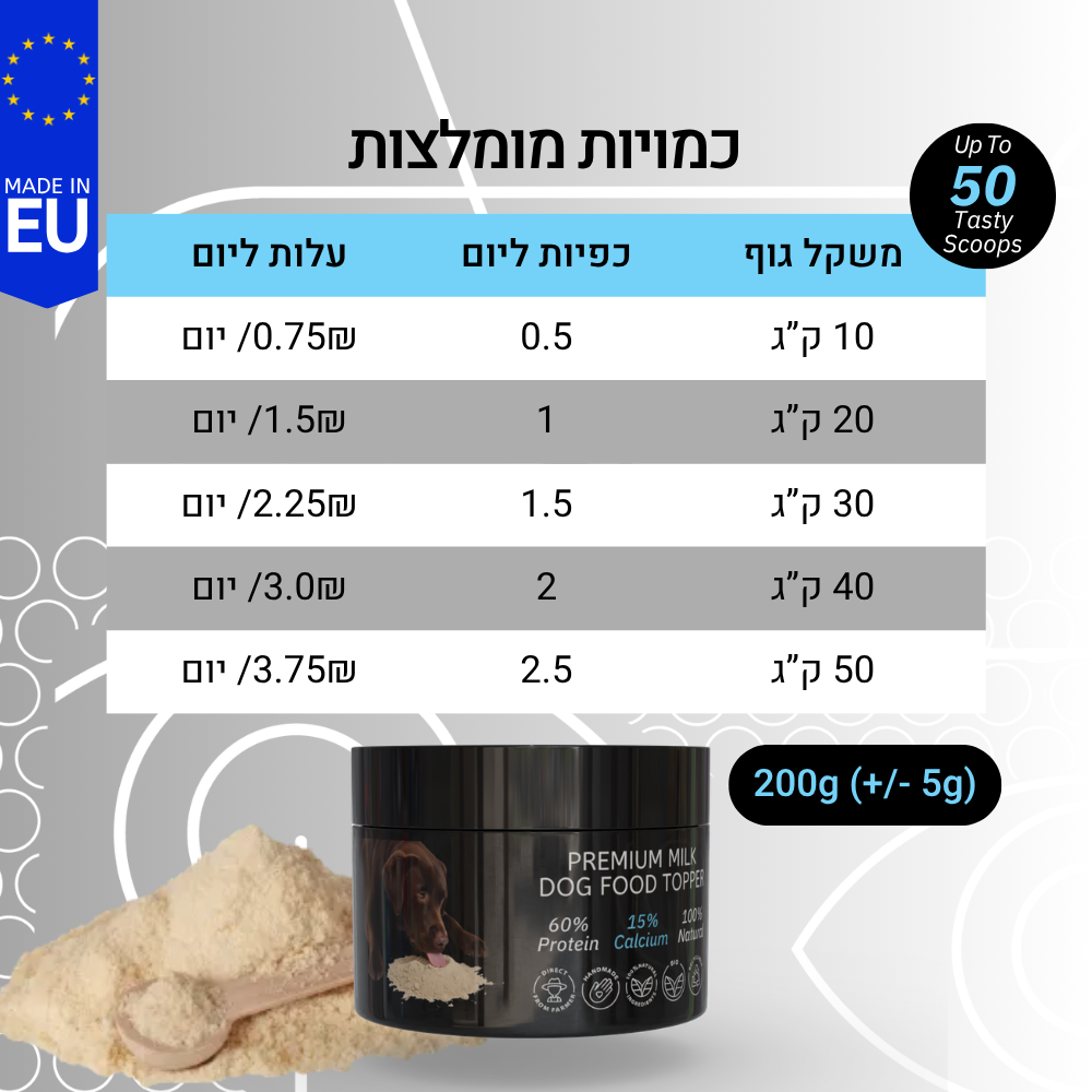 אבקת חלב יאק XL