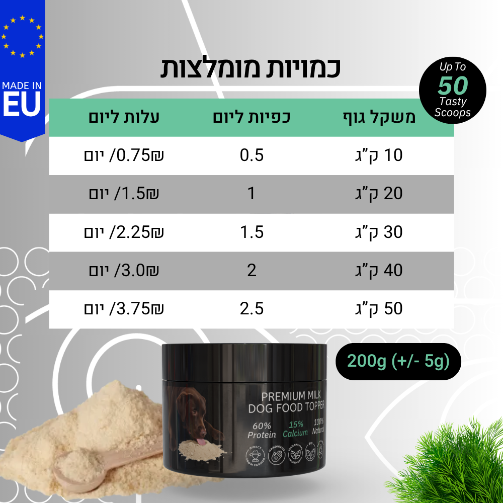 אבקת חלב יאק | שמיר