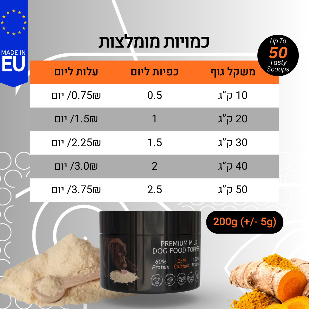 אבקת חלב יאק | כורכומין